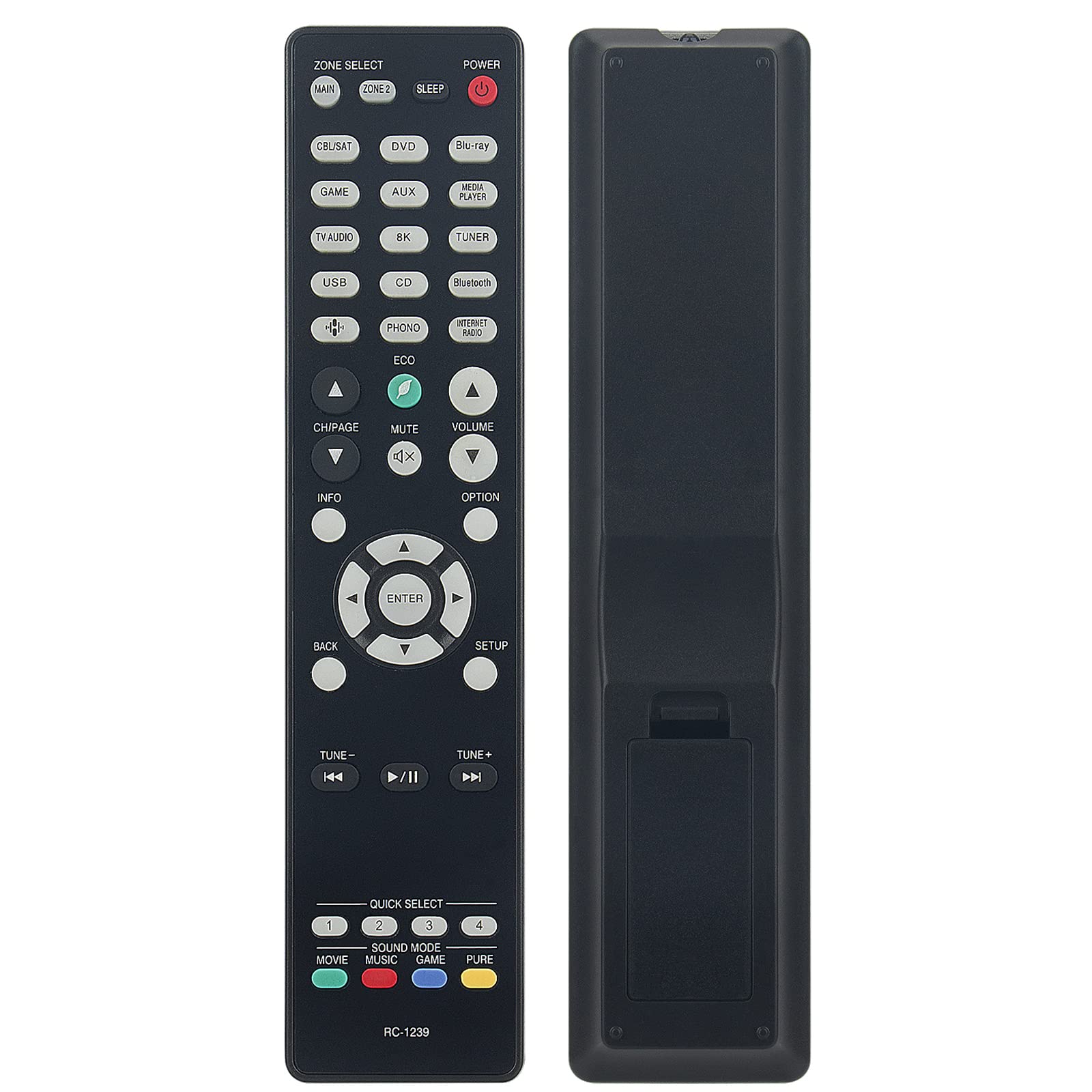 Buy Allimity RC-1239 RC1239 Replacement Remote Control fit for